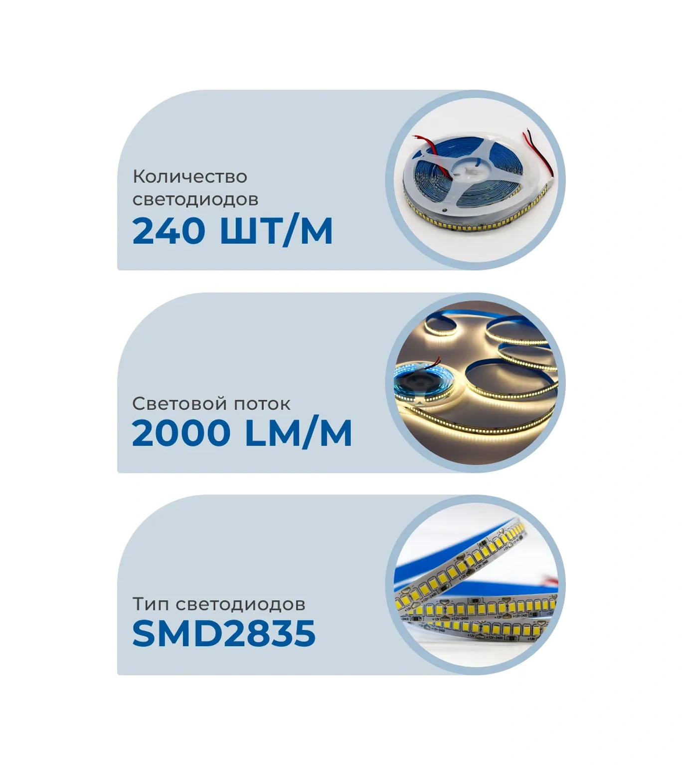 Truenergy Ev Ve Dekor İçin 4000k 5 Metre Led Şerit 269274614 Beyaz