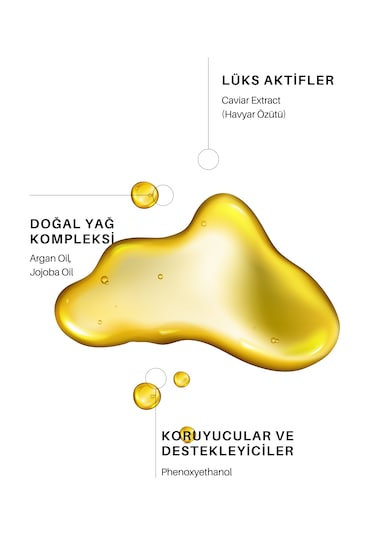 Zento Absolute Caviar Care Hair Havyar Bakım Serum 50 ML