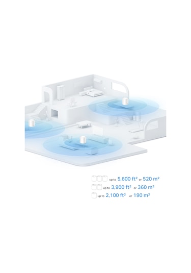 Tp-Link Deco X10 AX1500 3-Pack Çift Bantlı Tüm Ev Mesh Wi-Fi 6 1300 Mbps Modem Router