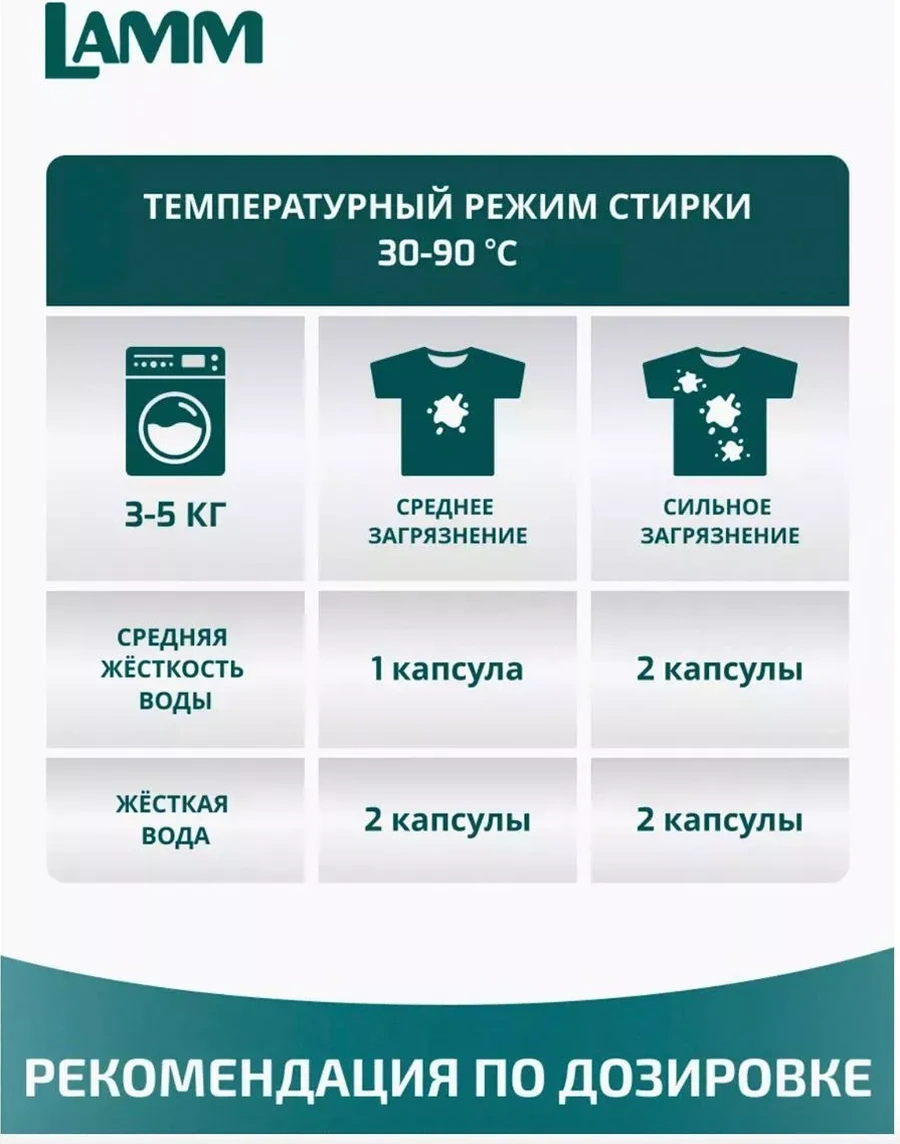 Lamm Lama Arom Color Renkli Çamaşırlar İçin 50 Adet Yıkama Kapsülleri 331865118 Diğer