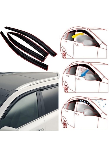 Ford Focus 1 Cam Rüzgarlığı