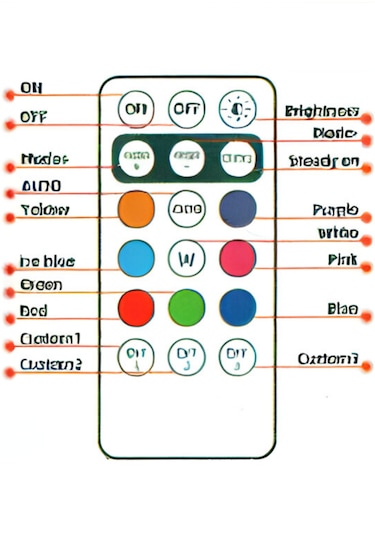 Kumandalı 2'li Çakar Led/şarjlı Mini Led Drone Uyarı Işığı