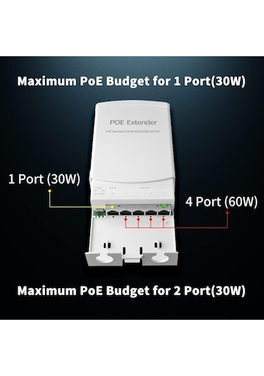 Poe Extender 14 Ex-sw1004-out