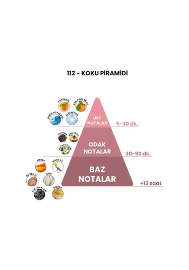 BEX 112 Erkek Parfüm EDP 50 ML
