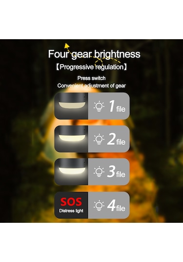 Açık Kamp Çadırı Asılı Ortam Işığı Manyetik Sprey Nemlendirme Fanı Siyah