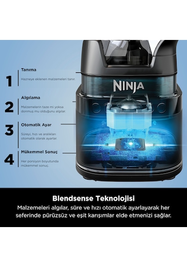 Ninja Detect Pro TB201EU Blender