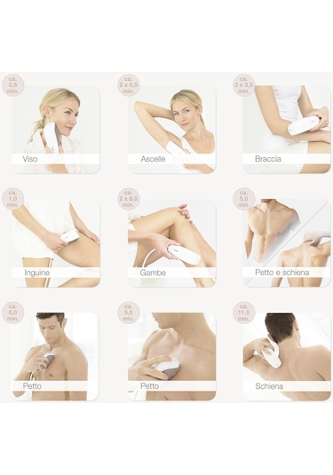 Beurer IPL10000 + Salonpro System Lazer Epilasyon Cihazı