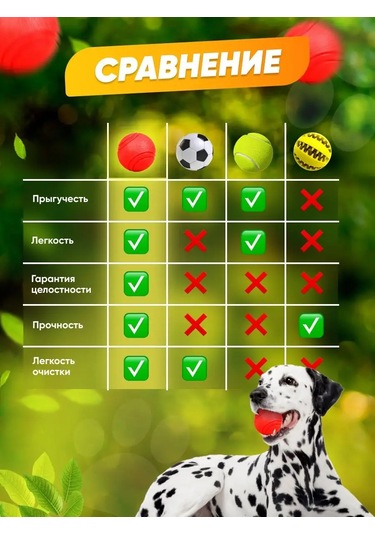 Freedsy Süper Dayanıklı Köpek Topu 169203830