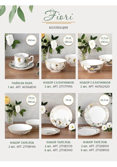 Korall Fiori 2 Adet 19cm Sunum Tabağı Seti 271183139 Beyaz