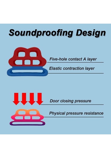 Volvo C70 Iı P15 Typ M 2005 2013 İçin Otomotiv Kapısı Sıyırma, Otomatik Kapı Ses Yalıtımı