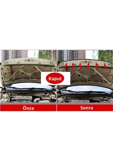 Oto Kapı Bagaj Ve Kaputlar İçin Ses Isı Ve Toz Yalıtım Fitili 5 M