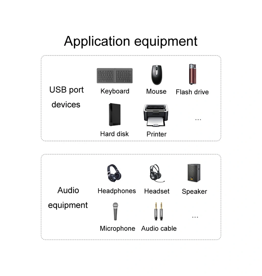 Sones Jınghua N800 Sürücü  Ses Kartı Bilgisayardan Yerleştirme İstasyonuna Ses Arayüzü, Arayüz: Usb
