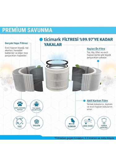 Xiaomi İle Uyumlu Smart Air Purifier 4 Compact Uyumlu Hepa H13 Fi