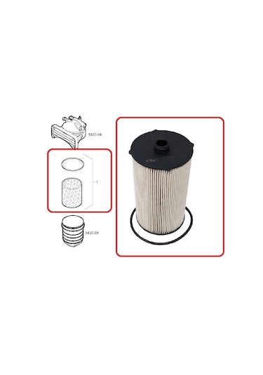 Iveco-s Way-filtre, Mazot E6-d S-way