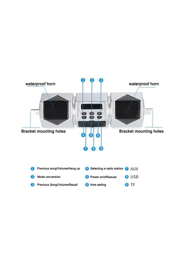 Pazly Motosiklet Stereo Hoparlör, Bt Gidon Dağı Mp3 Çalar Lmk00123, Kablosuz Müzik Sistemi Gümüş