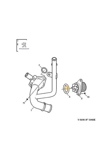 Devirdaim Contasi 206-207-307-partner Tu5jp