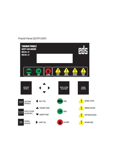 Eds Ecfp2p Konvansiyonel Yangın Algılama Paneli