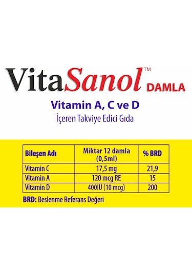 Allergo Vitasanol Drops 30 ML