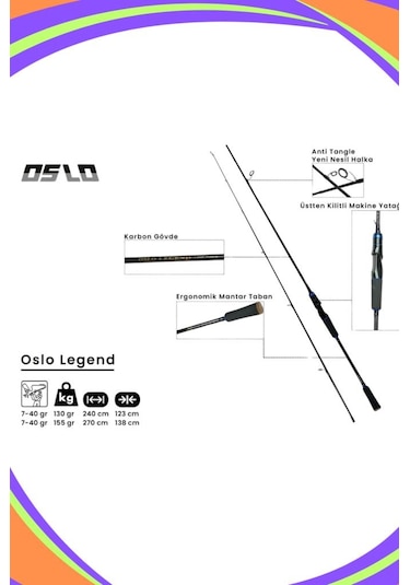 Oslo Legend 240cm 7-40gr Okuma Aria C3000a 8x Spin Olta Seti