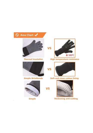 Jeemson Islakken Isı Dayanımı Düşer 1472 F'ye Kadar Dayanıklı, Kesilmeye Dayanıklı, El Ve Bilek Koruyucu, Esnek Parmaklı, Yıkama Makinesine Uygun Mangal/ Fırın Eldiveni Siyah