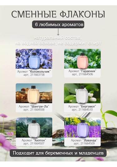 İcare Hava Spreyi İçin Yedek Kartuş 211664507