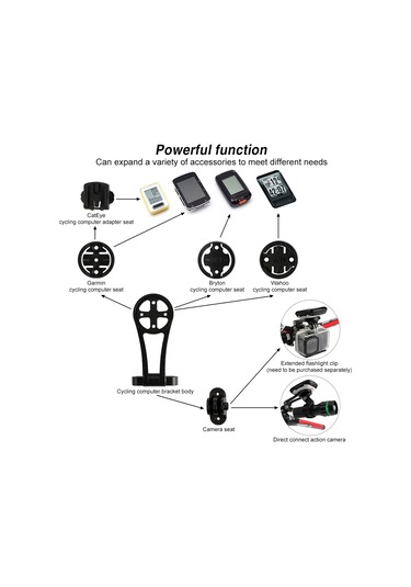 Symbee Gub G696 Alüminyum Bisiklet Kodu Tablosu Uzantı Tutucu: Ayarlandırabilir Açı, Hafif Ve Dayanıklı, Çeşitli Aksesuarlar İçin Uygun Kırmızı