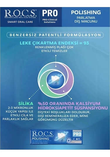 R.o.c.s Aktif Kalsiyum & Pro Parlatma Diş Bakım Seti