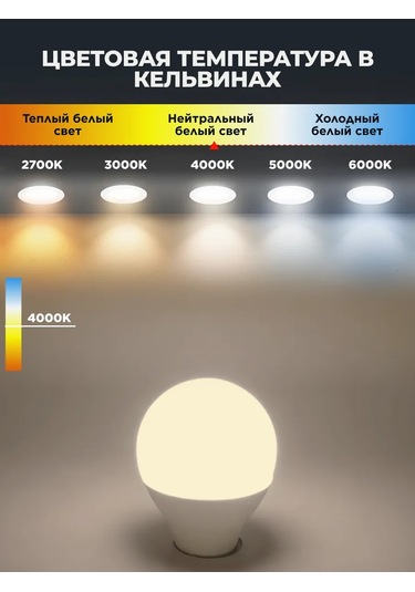 Generica Led Ampuller E27 20w 4000k Beyaz Işık 10 Adet 439559313