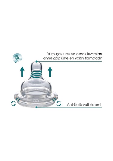 Mamajoo %0 Bpa Silikon Biberon Emziği 2'li - XL No: 4 - Yoğun Akış