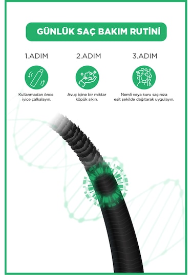 Icon Saç Bakım Köpüğü Rosemary & Mınt 3'lü Set