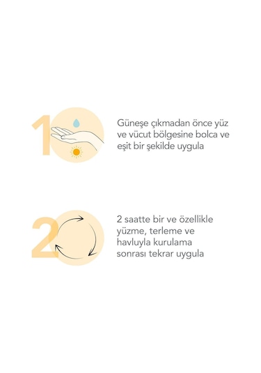 Bioderma Photoderm Aile Boyu Sprey Güneş Kremi Paketi