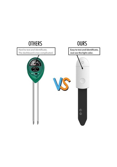 Didadodo Akıllı Bitki Toprak Nem Ölçer - Ev, Bahçe Ve Çiftlikler İçin, Güvenilir Model
