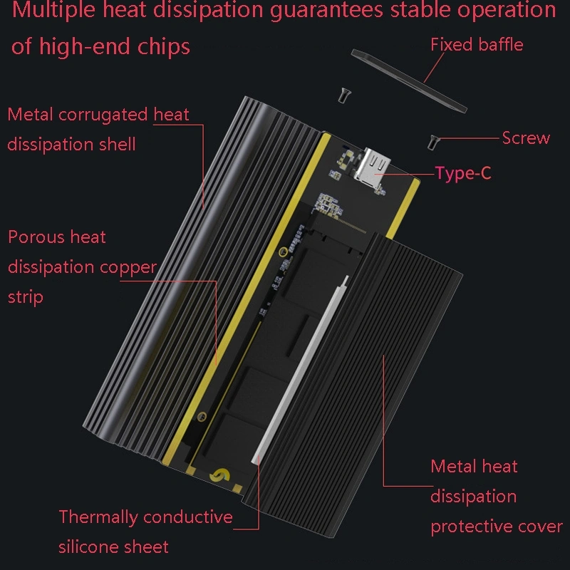Sones M.2 Nvme / Ngff Mobil Sabit Disk Kutusu Tip-c3.1 Dizüstü Bilgisayar Harici Katı Hal Sürücü Kutusu, Stil: Pc280k Nvme Çift Kablo