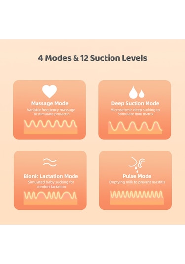 Hallow Mt3564-1 Giyilebilir Göğüs Pompası Emzirme Için Eller Serbest Beyaz