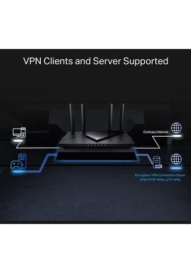 Tp-link Archer AX55 Pro AX3000 Çift Bant Gigabit Wi-Fi 6 Router