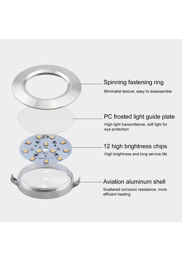 Konesam Alüminyum Kabinet Gömme Işığı 3w 12 Led 6000k Beyaz Işık 120 Açılı 300lm Dolap/showcase Uyumlu Gümüş