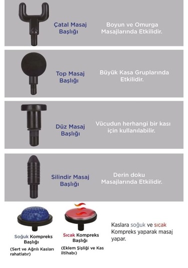 Realx Şarjlı Dijital Sıcak - Soğuk Kompress Özellikli Masaj Tabancası 3 Gri