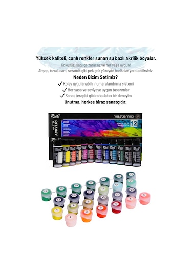 Sayılarla Boyama Seti Numaralı Tuval Fırça Boya 40x50 Cm - Sevimli Kediler