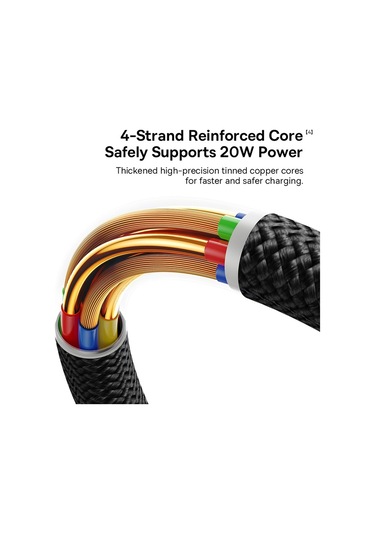 Baseus Dura Serisi Usb-c / Type-c'den 8 Pin 20w Hızlı Şarj Kablosu, Uzunluk:2m