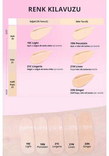 Hyalüronik Asit İçerikli Clıo Kill Cover Mesh Glow Essential Cushion Set 23n Ginger Spf50+ Pa++++ 23n Ginger