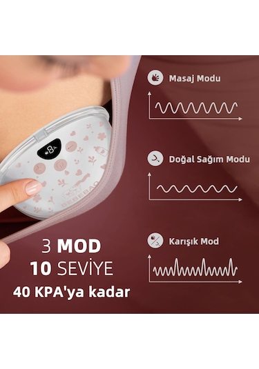 Bebebao P8 Pro 2 Adet 180 Ml Yeni Nesil İç Motorlu Giyilebilir Elektrikli Göğüs Pompası Süt Pompası