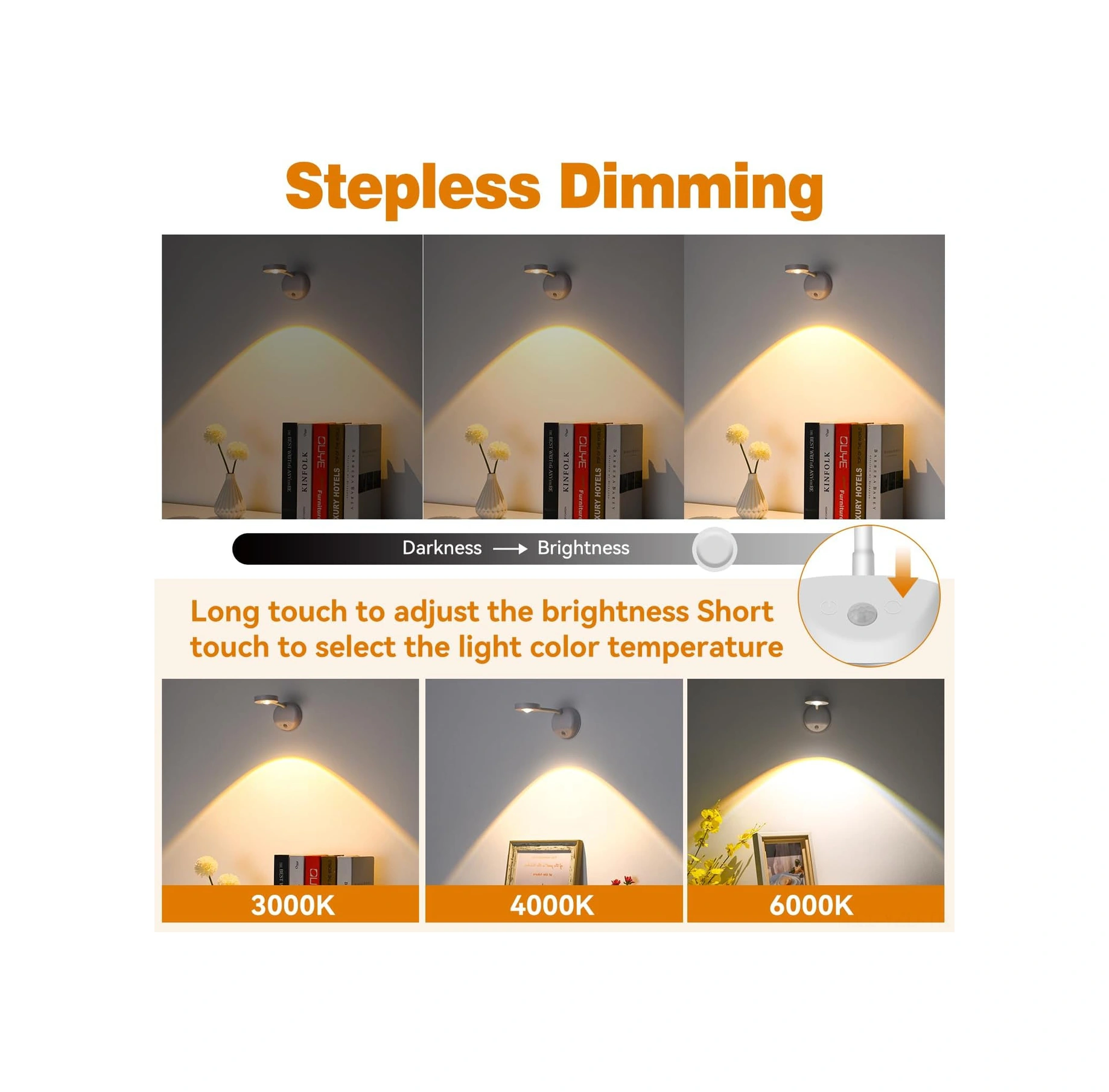 Yuntech01 Duvara Monte Edilebilir Şarjlı Led Spot, İnsan Algılama Özelliği, 3 Renk Seçeneği, 3m Algılama Mesafesi, Gölge Lambası Beyaz