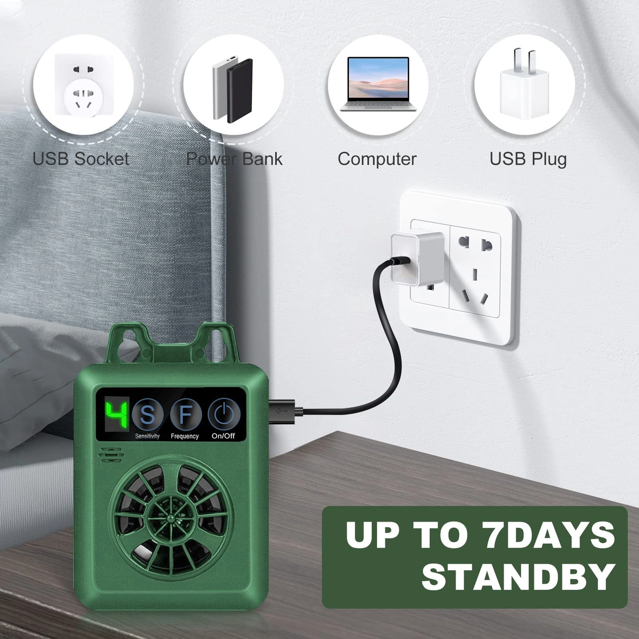 Geeroyoo Usb Şarjlı Ultrasonik Köpek Havlama Engelleme Cihazı, Dijital Ekranlı, 50 Ft Menzil, Ip4 Su Geçirmez, Köpek Eğitimi Ve Gürültü Kontrolü