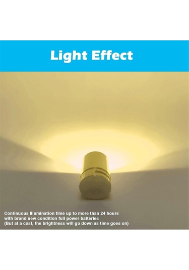 36 Adet Minyatür Işık, El Sanatları İçin Minyatür Led Işıklar, Pil İle Çalışan Mini Spot Işıklar Sıcak Beyaz Diğer