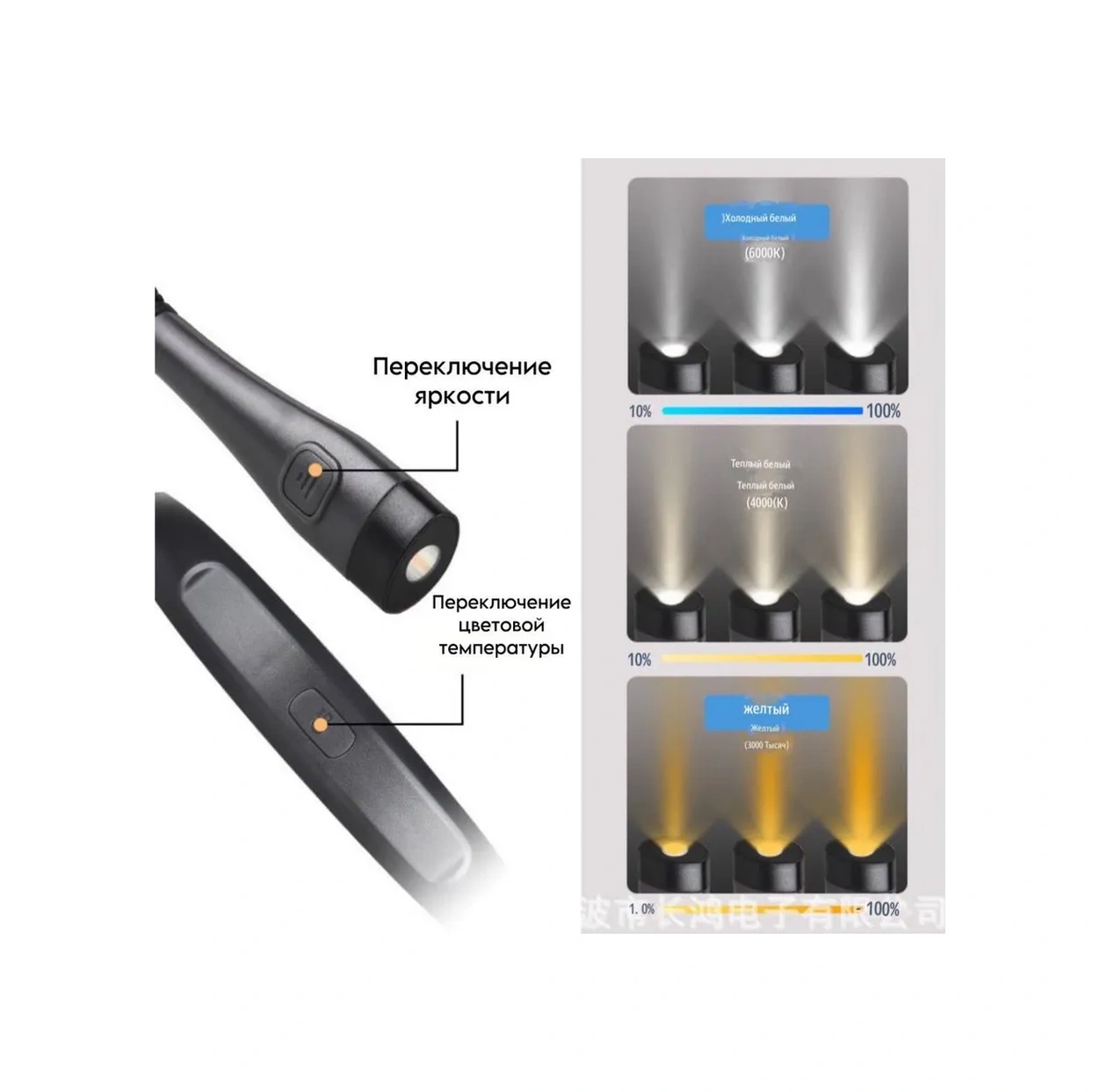 Vershına Kulaklık İle Kullanılabilir Kablosuz Led Boyun Lamba 398403896 Gri