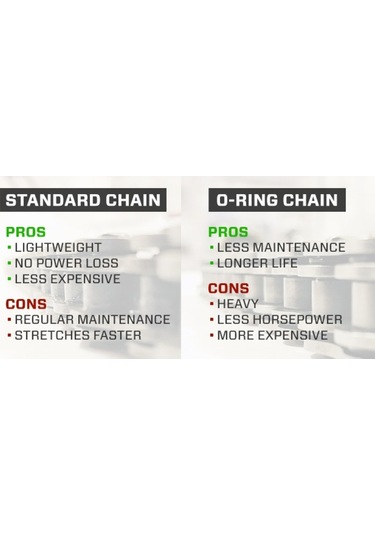 Xj6 Diversiyon 600 09-15Yııı 520 118 Bakla Oring Çelik Dıd Zincir