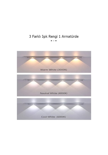 Slim Led Kabin Armatürü Hareket Sensörlü Dekoratif Gece Lambası Usb Şarjlı Aydınlatma 60 Cm Siyah5w Siyah