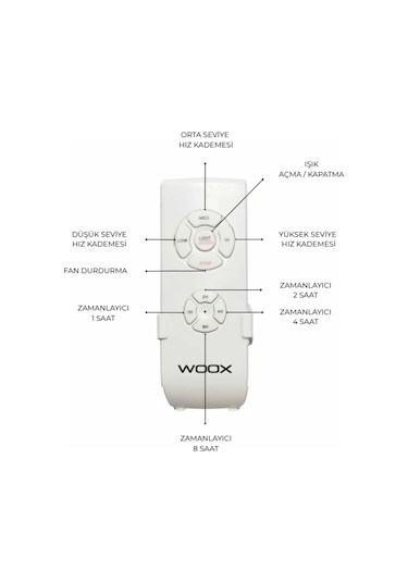 Woox İleri Geri Fonksiyonlu 5 Kanatlı Fan Ve Işıklı Uzaktan Kumandalı Tavan Vantilatörü,kahverengi