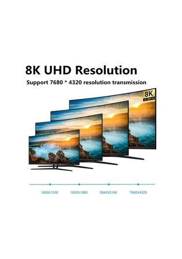 Sones 1,5 M 1,4 Sürüm Dp Kablosu Altın Kaplama Arayüz 8k Yüksek Çözünürlüklü Ekran Bilgisayar Kablosu 30 Awg Od: 6,3 Mm Naylon Örgülü Gümüş