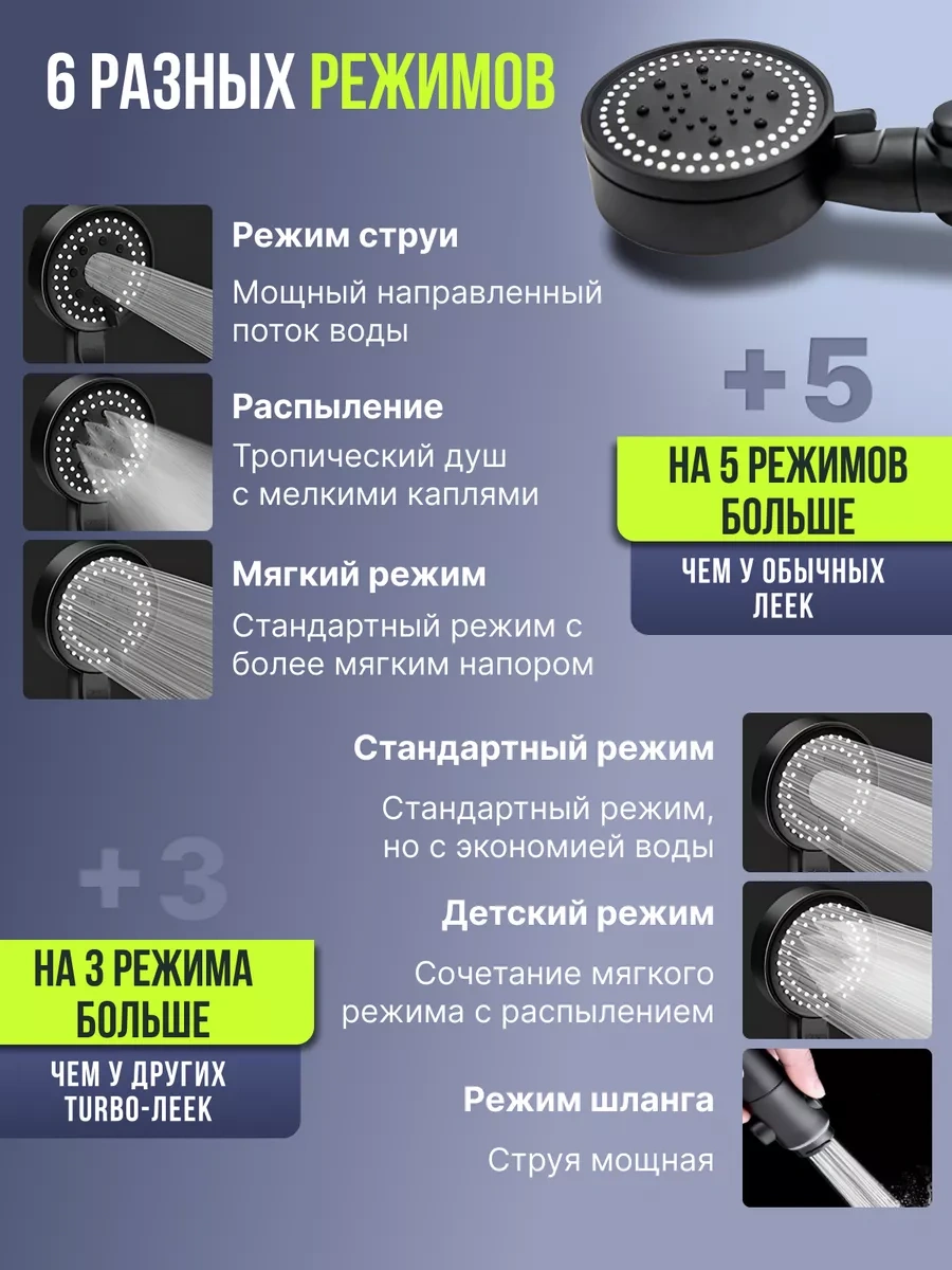 House Like It Duş Başlığı Hortumlu 245878228 Siyah